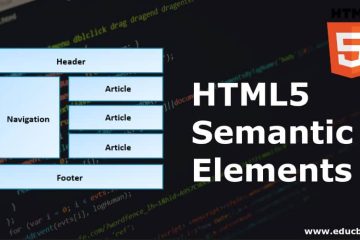 html semantic elements