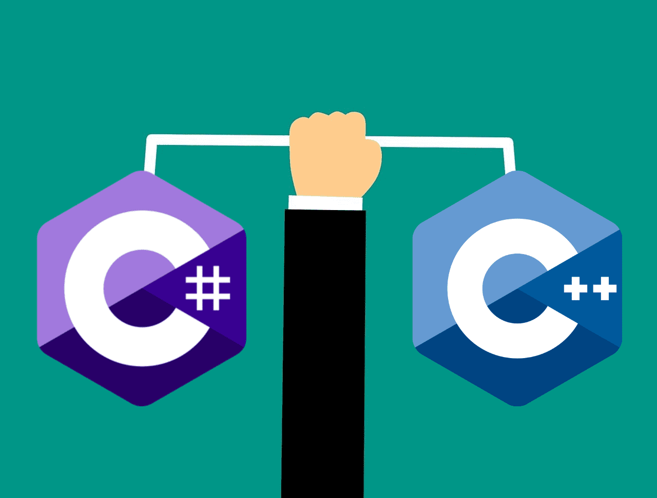 C# vs C++